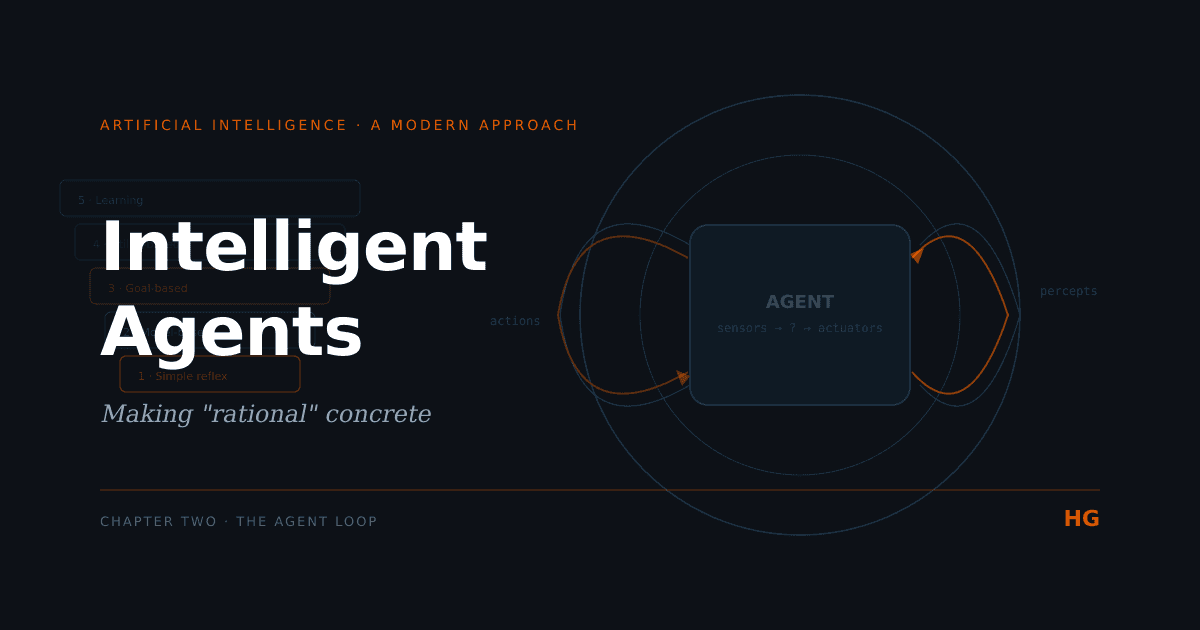 Intelligent Agents: Making Rational Concrete
