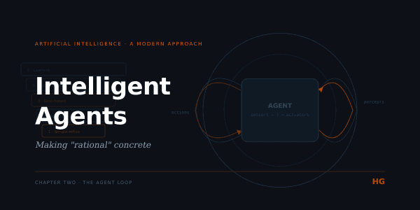 Intelligent Agents: Making Rational Concrete