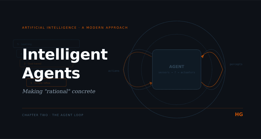 Intelligent Agents: Making Rational Concrete